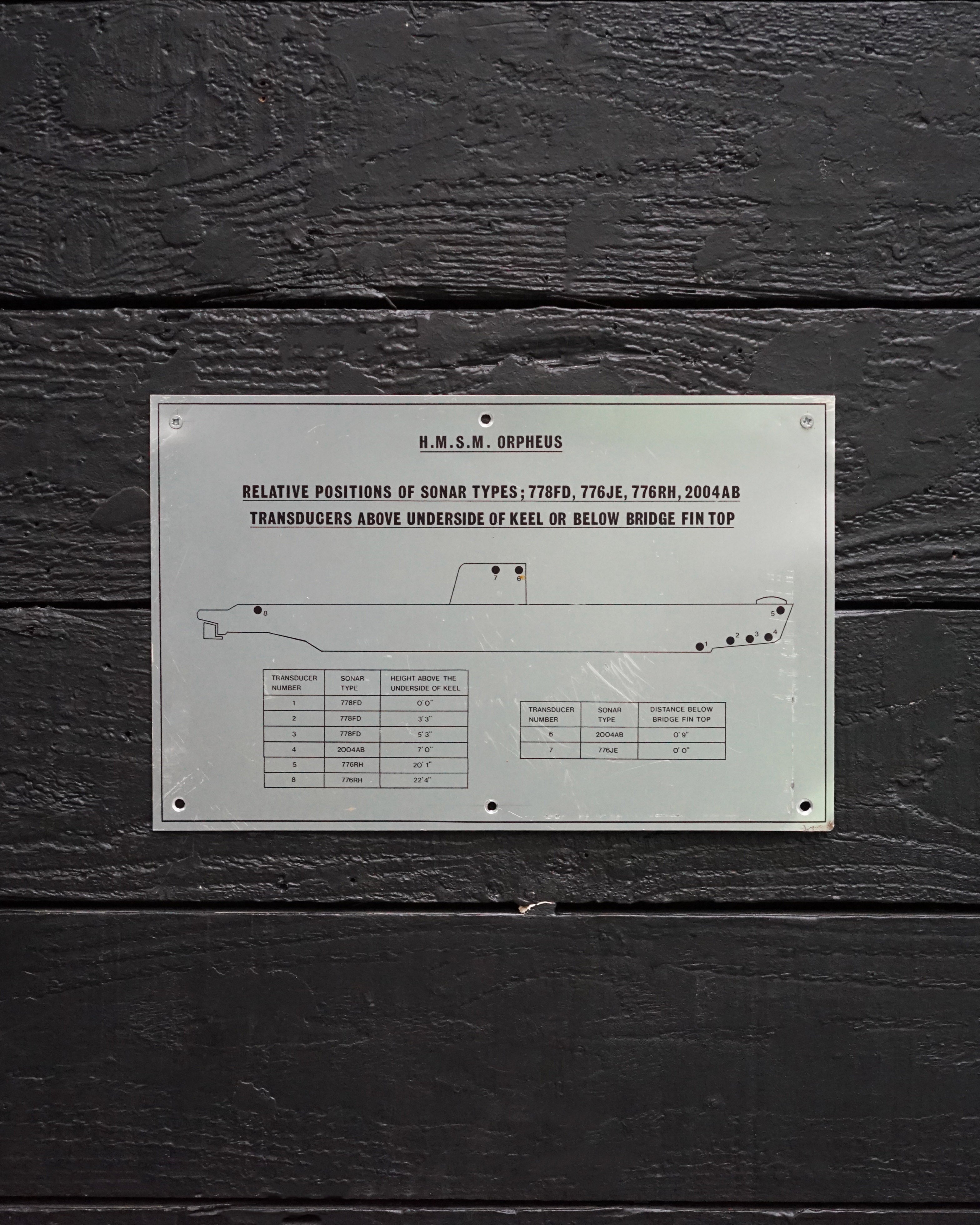 Diagram Sign from HMS Orpheus Trinity Marine