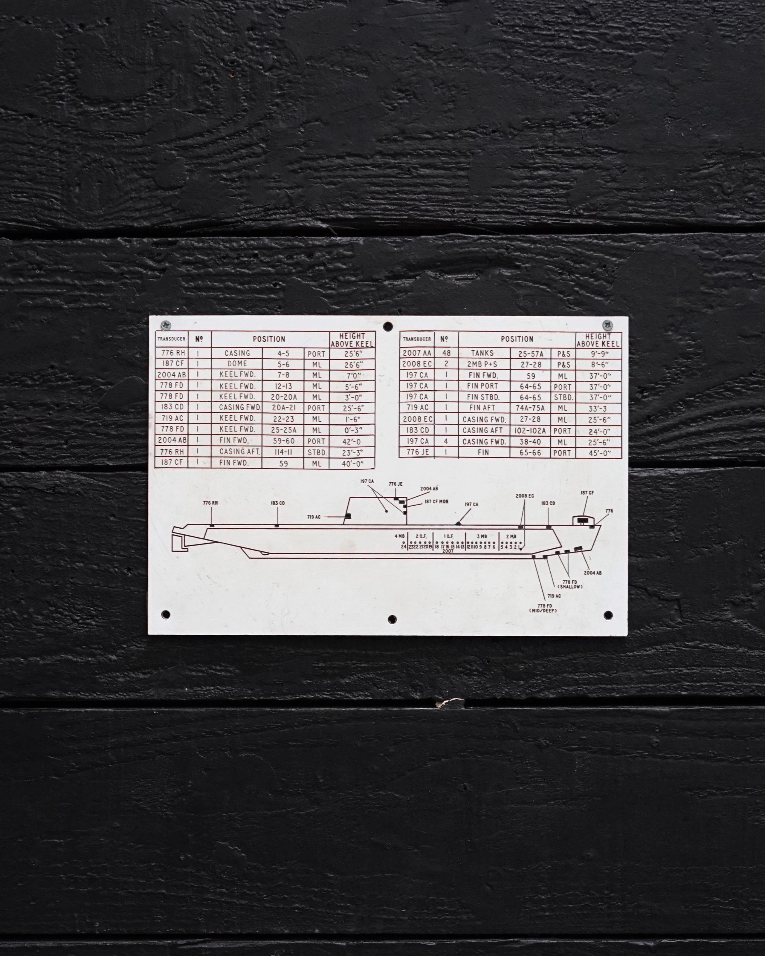 Submarine Position Sign from HMS Orpheus Trinity Marine